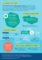 Cliquer ici